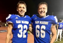 PHOTO: Mitch Lehman | San Marino Weekly | Born in Germany, Moritz (left) and Feix (right) Steinberger, have adapted to the sports of football since coming to the United States in 2020.
