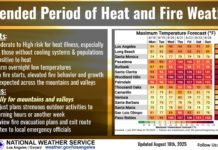 PHOTO: National Weather Service | San Marino Weekly | San Marino Residents Urged to Prepare for Extreme Heat This Week